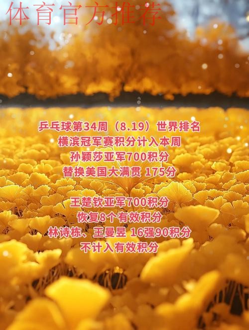 国际乒联最新世界排名 王楚钦孙颖莎继续领跑