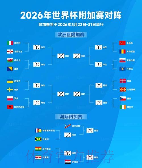 2026世界杯外围分析官方