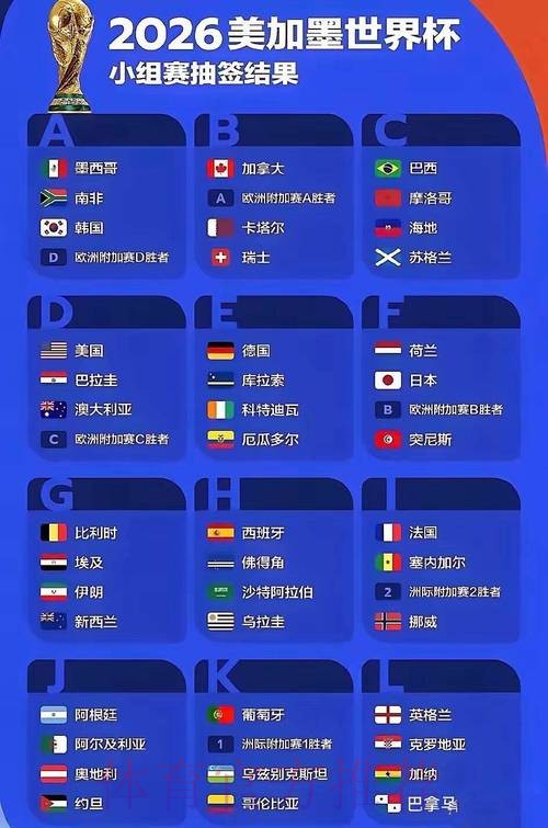 2026世界杯盘口软件最新网址